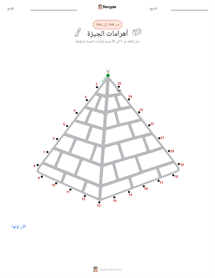 نقطة إلى نقطة