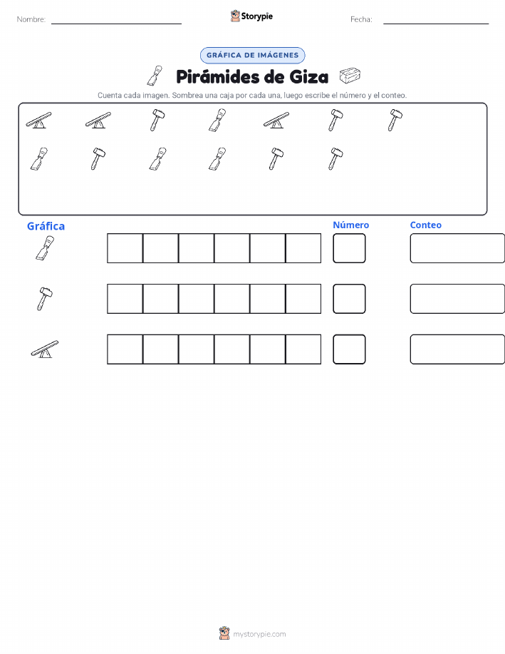 Contar y Graficar