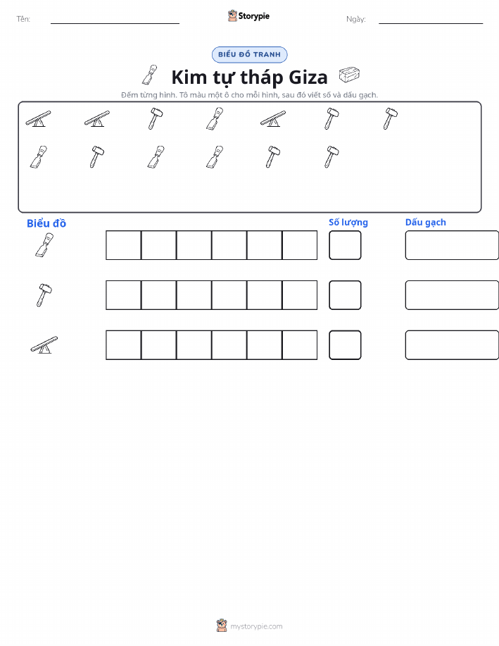 Đếm & Vẽ Biểu Đồ
