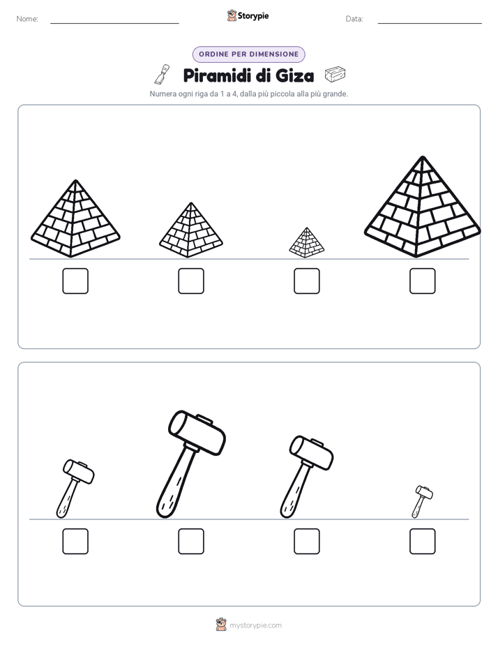 Ordine di Dimensione