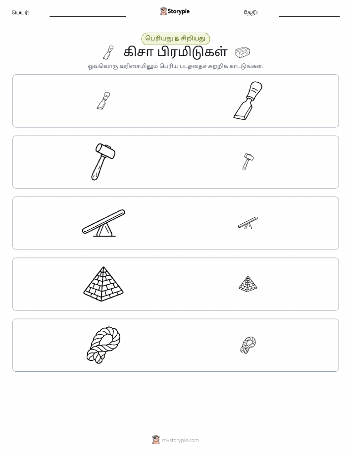 வகைப்படுத்தல்