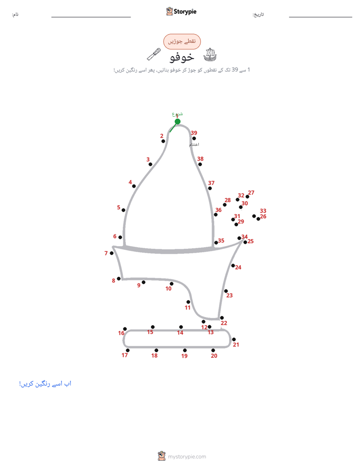 نقطے سے نقطے تک