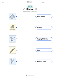 Xem trước tài liệu in sẵn Khafre