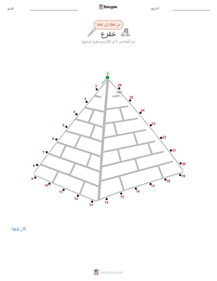 نقطة إلى نقطة