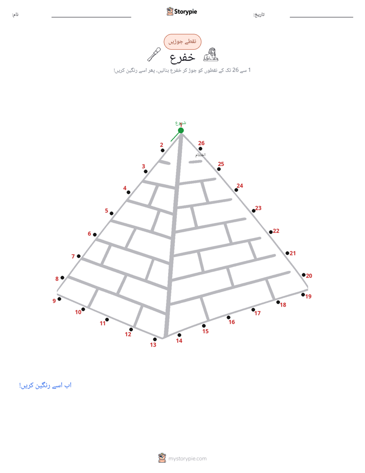 نقطے سے نقطے تک