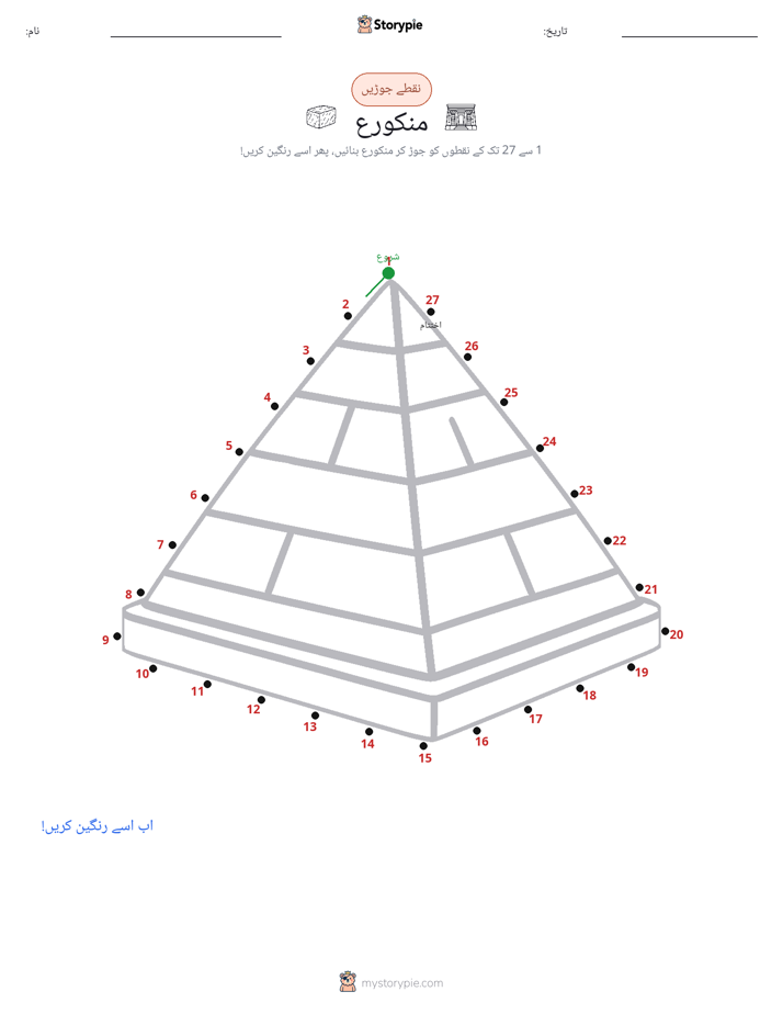نقطے سے نقطے تک