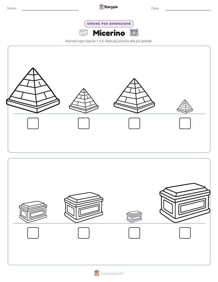 Ordine di Dimensione