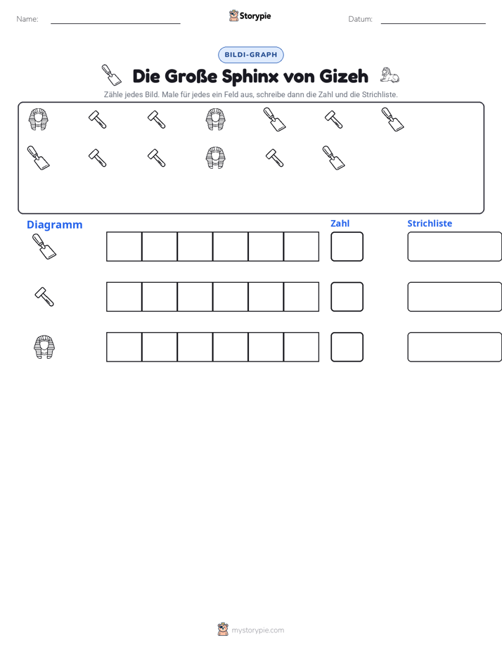 Zählen & Grafiken