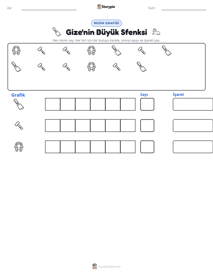 Say & Grafik