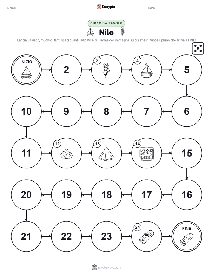 Gioco di Ruolo & Movimento