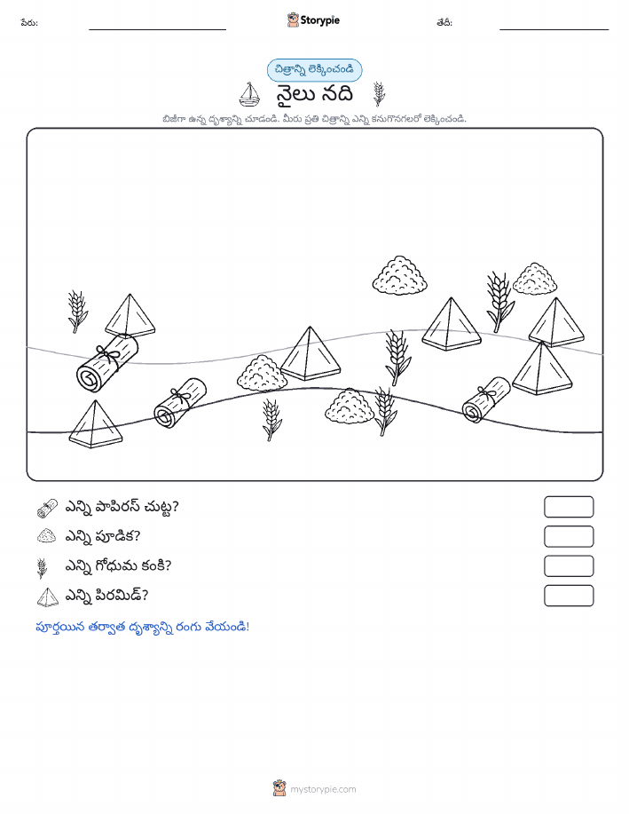 ఎణువుల దృశ్యం
