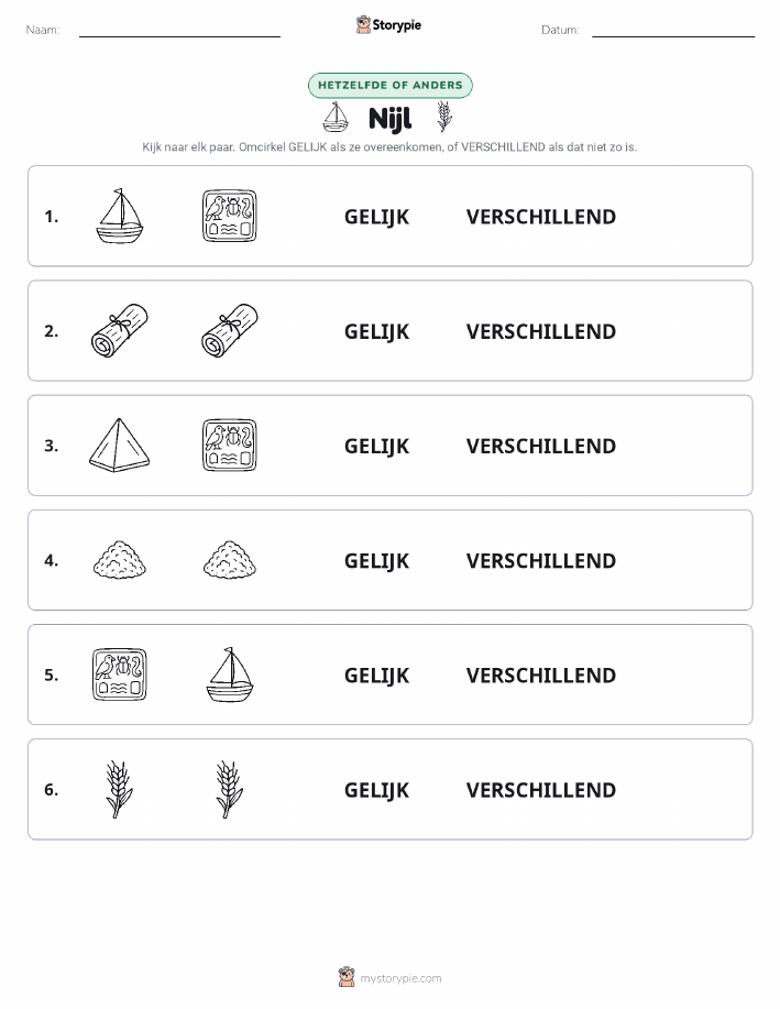 Zelfde of Verschillend
