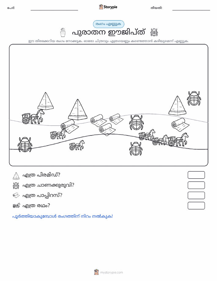 എണ്ണുന്ന ദൃശ്യങ്ങൾ