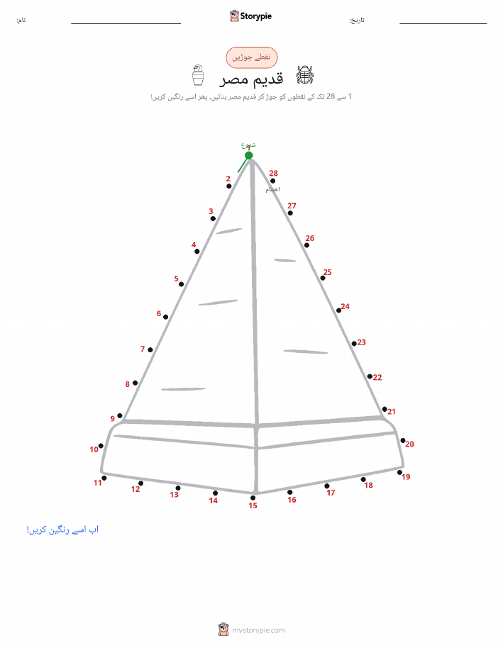 نقطے سے نقطے تک