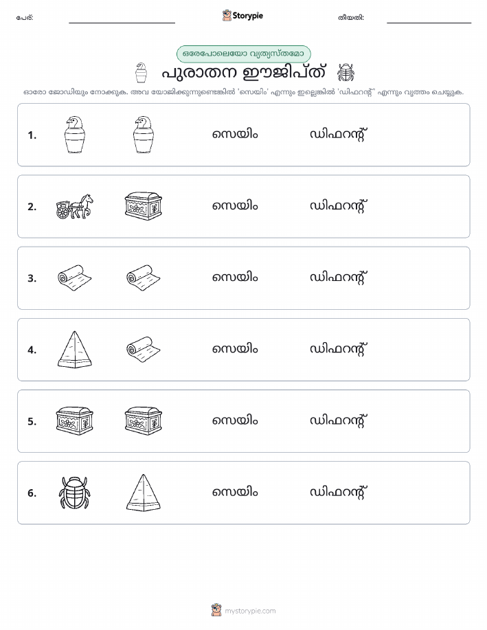 ഒന്നോ വ്യത്യാസമോ