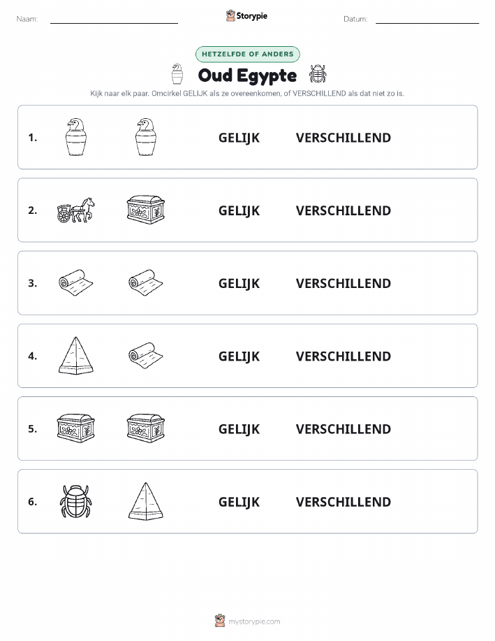Zelfde of Verschillend