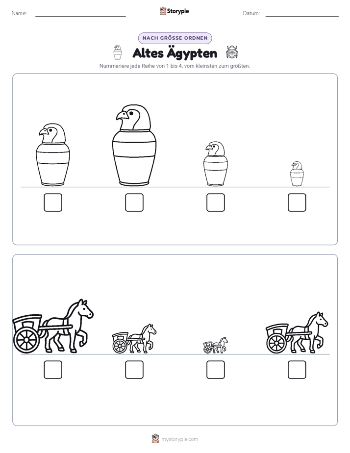 Größenordnung