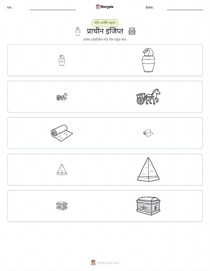 वर्गीकरण