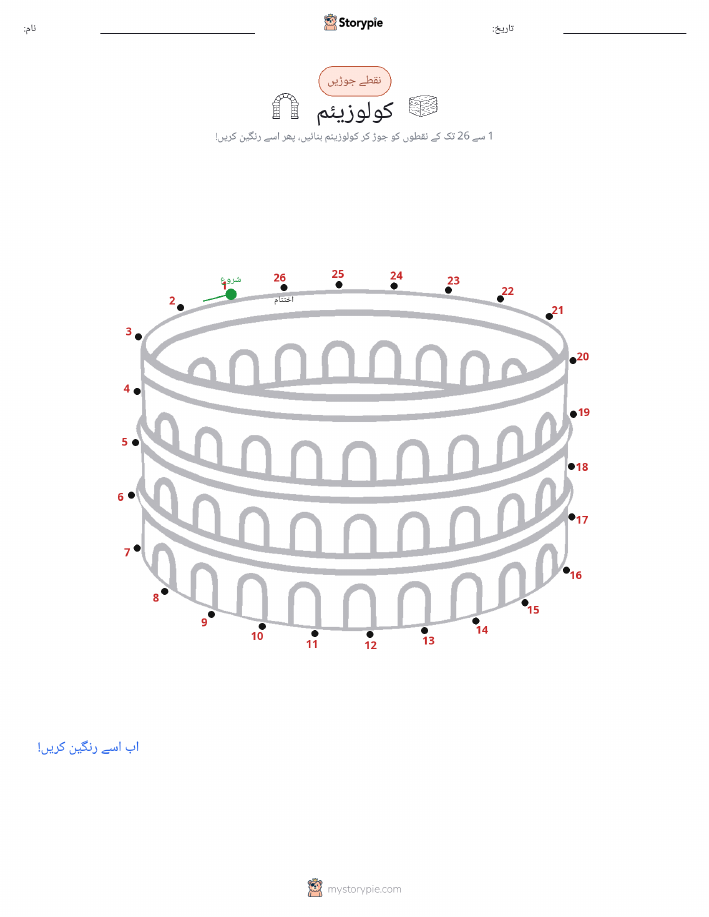 نقطے سے نقطے تک