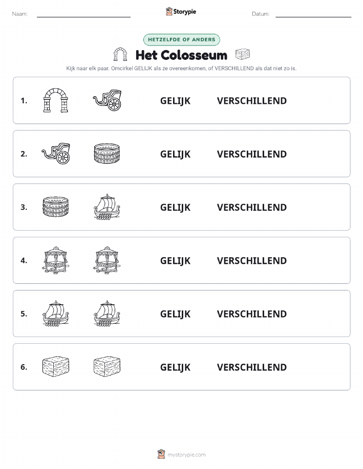 Zelfde of Verschillend