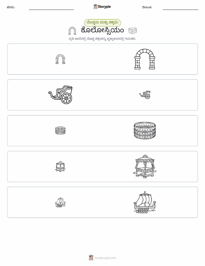 ವರ್ಗೀಕರಣ