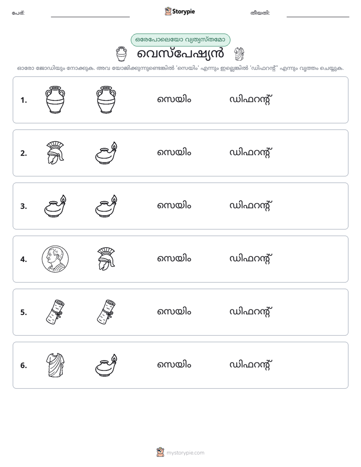 ഒന്നോ വ്യത്യാസമോ