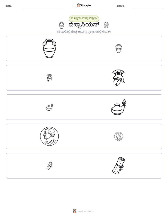 ವರ್ಗೀಕರಣ