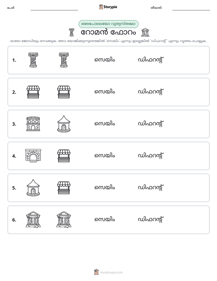 ഒന്നോ വ്യത്യാസമോ