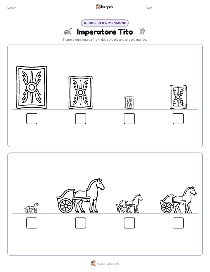 Ordine di Dimensione