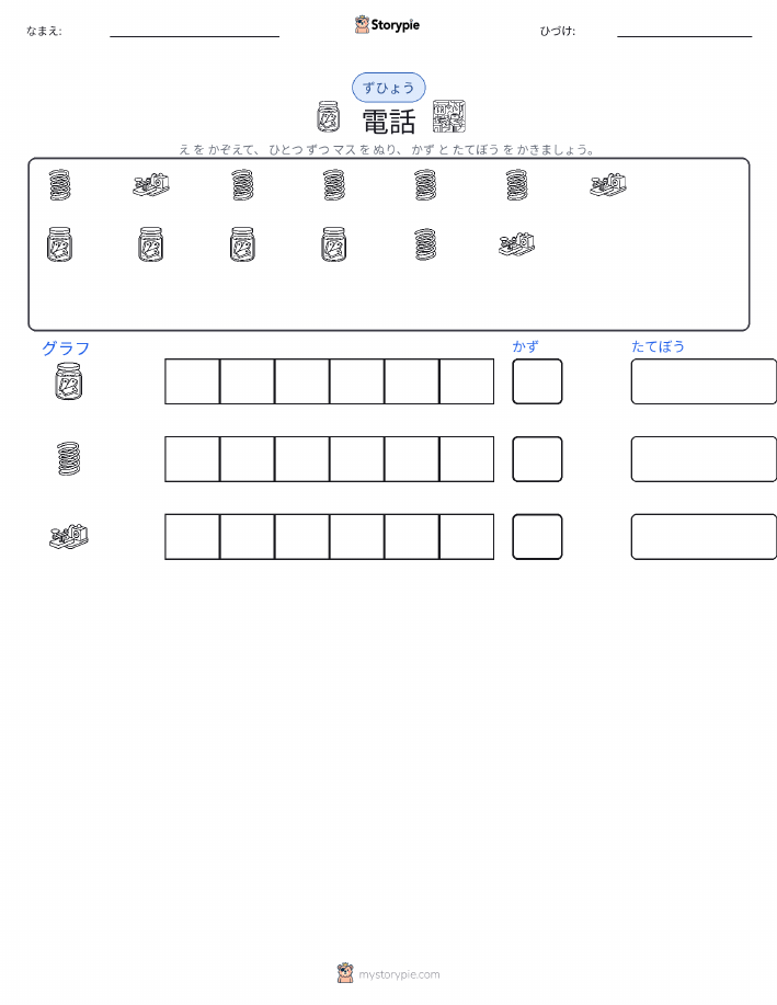 数えてグラフにする