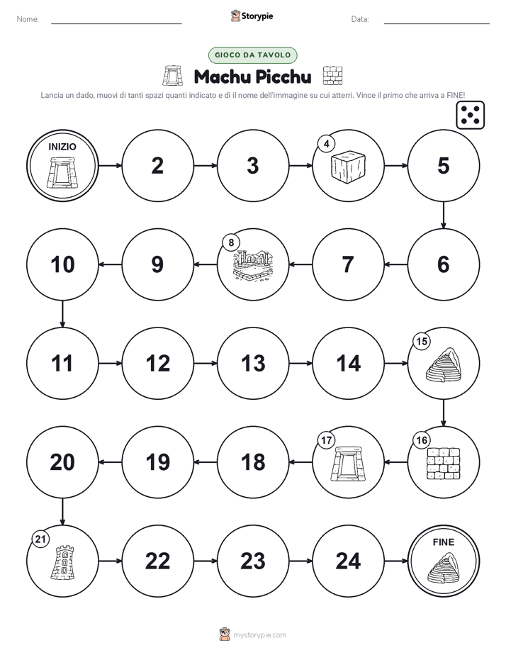 Gioco di Ruolo & Movimento
