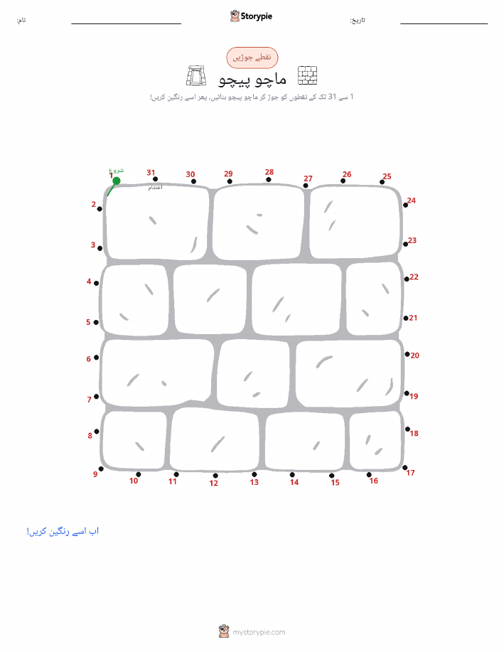 نقطے سے نقطے تک