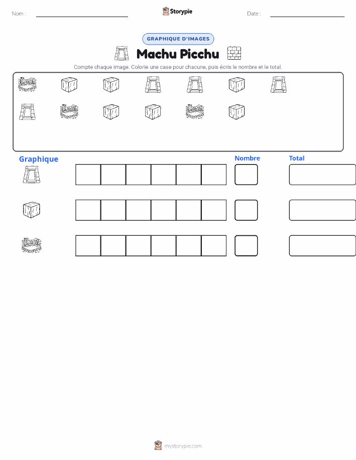 Compter & Graphier
