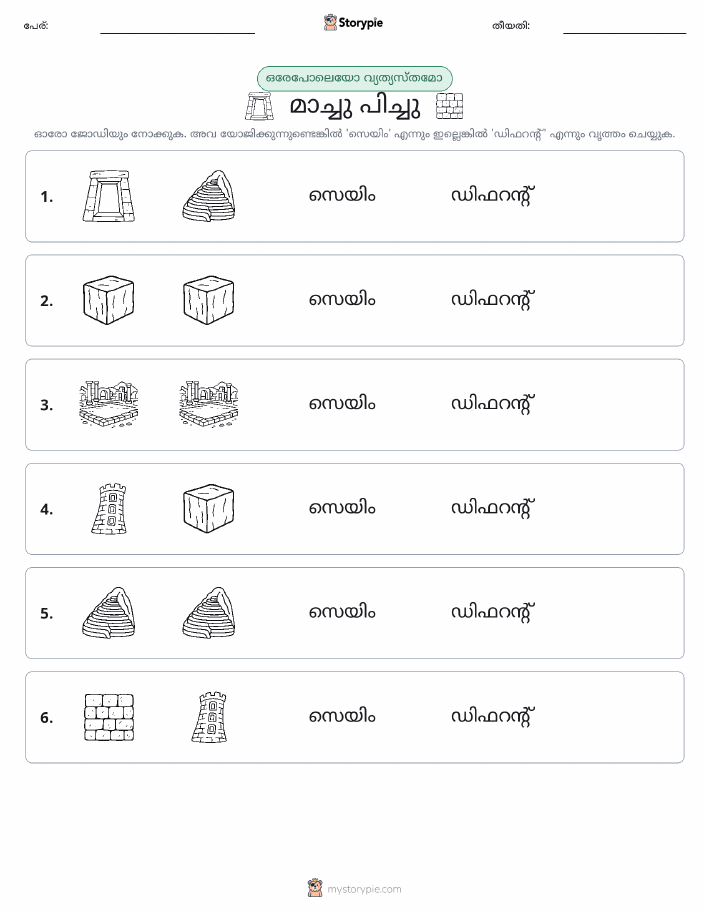 ഒന്നോ വ്യത്യാസമോ