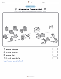 Anteprima della scheda stampabile di Alexander Graham Bell