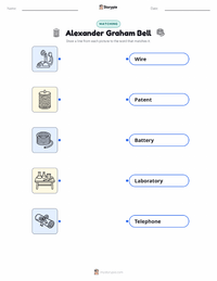 Alexander Graham Bell printable worksheet for kids