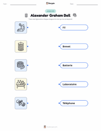 Feuille de travail imprimable Alexander Graham Bell pour les enfants