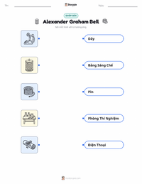 Xem trước tài liệu in sẵn Alexander Graham Bell