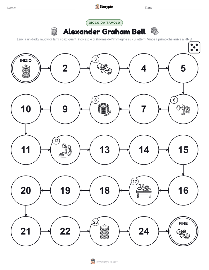 Gioco di Ruolo & Movimento