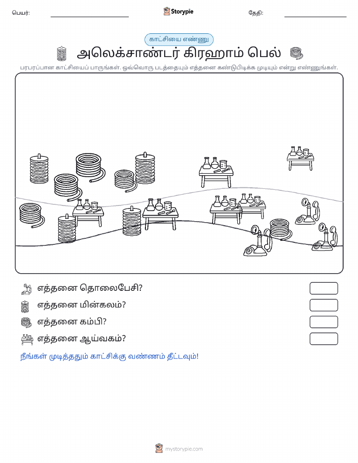 எண்ணிக்கை காட்சி
