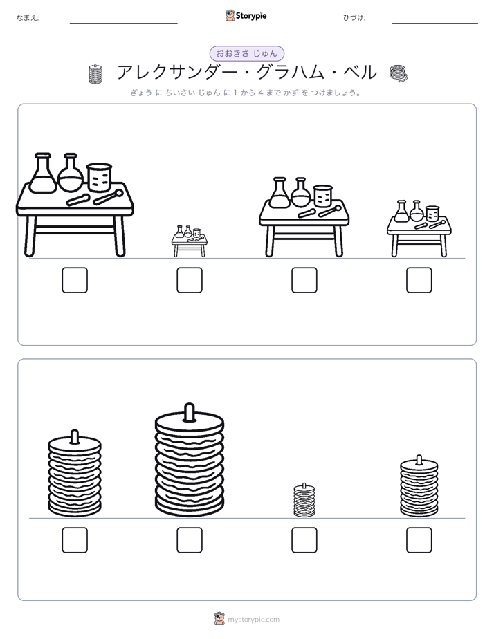 サイズ順