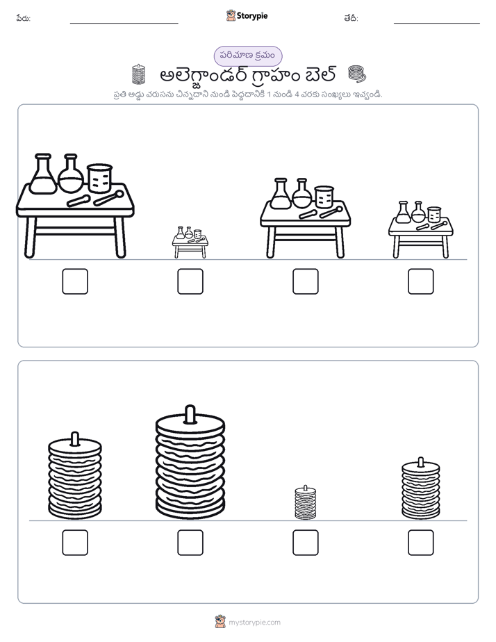 పరిమాణం క్రమం