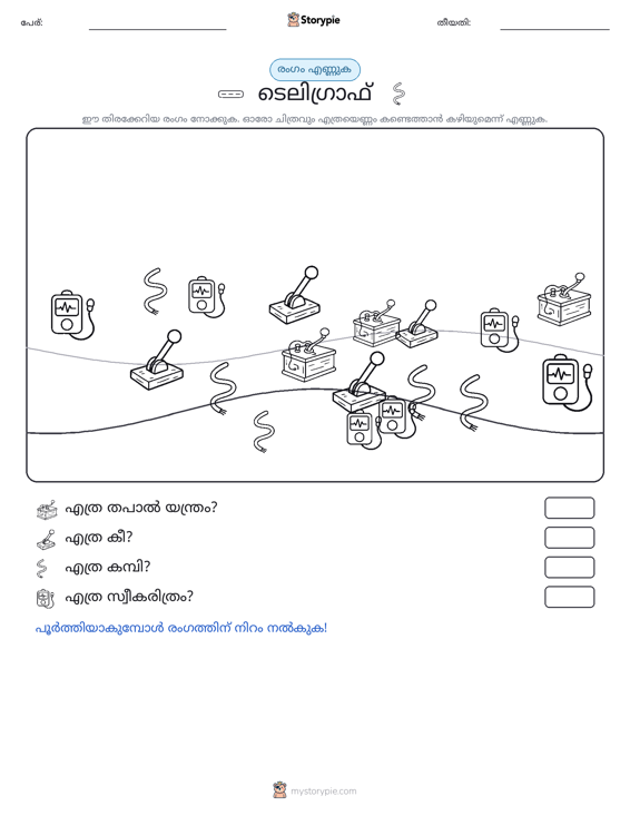 എണ്ണുന്ന ദൃശ്യങ്ങൾ