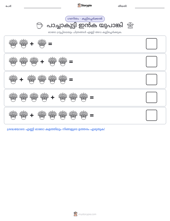 ചിത്ര ഗണിതം