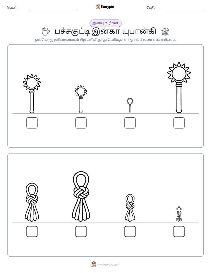 அளவீட்டு வரிசை