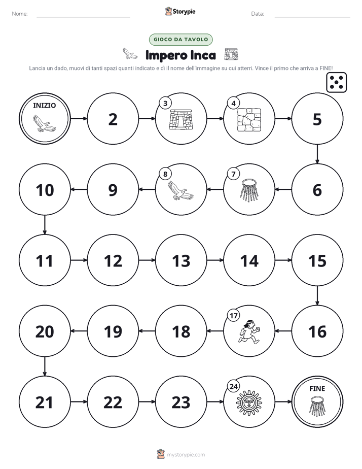 Gioco di Ruolo & Movimento