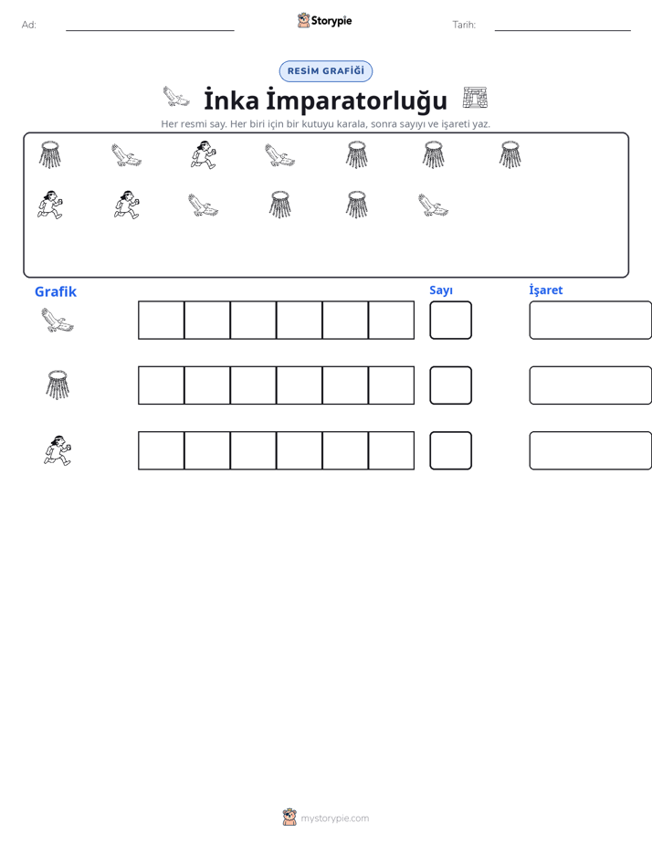 Say & Grafik
