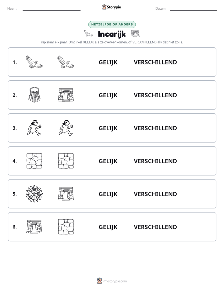 Zelfde of Verschillend