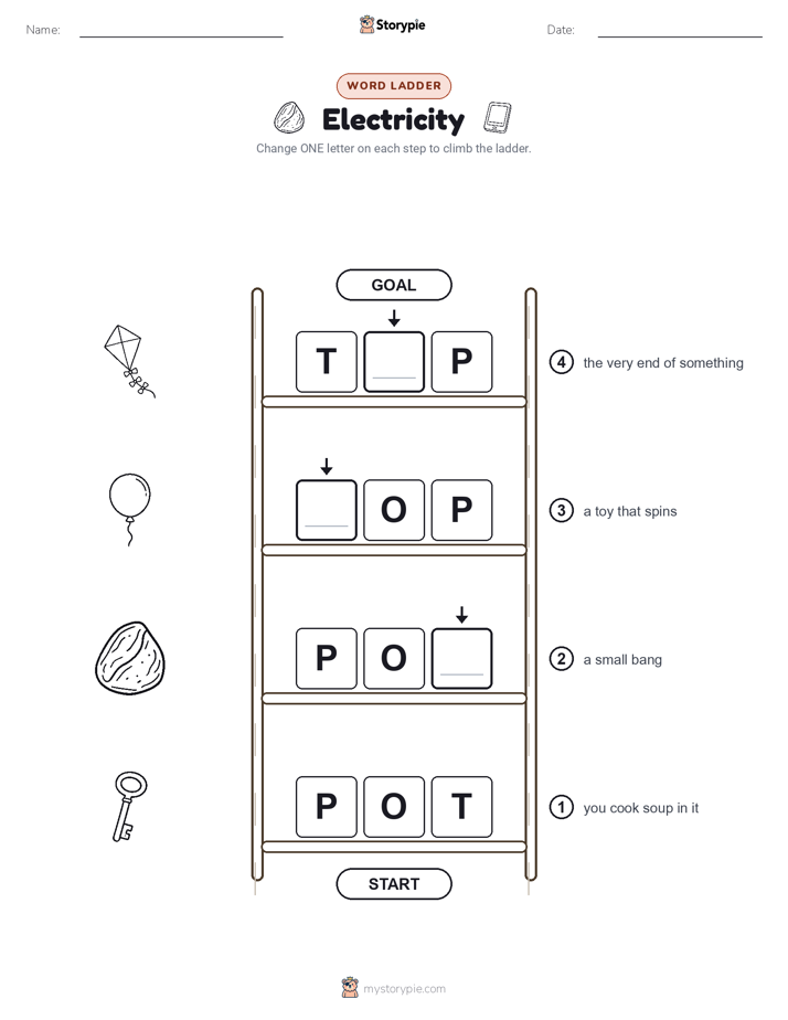 Word Ladder