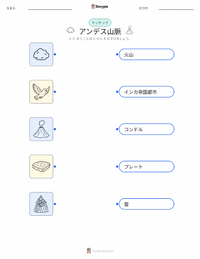 アンデス山脈 の子供向け印刷可能ワークシート